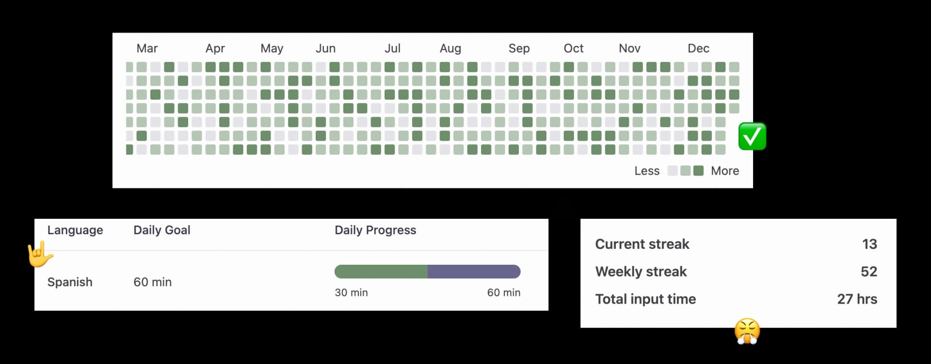 Progress feature screenshots